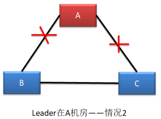 image-20250508143054815