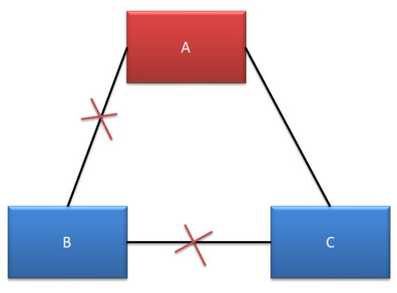 image-20250508143128191