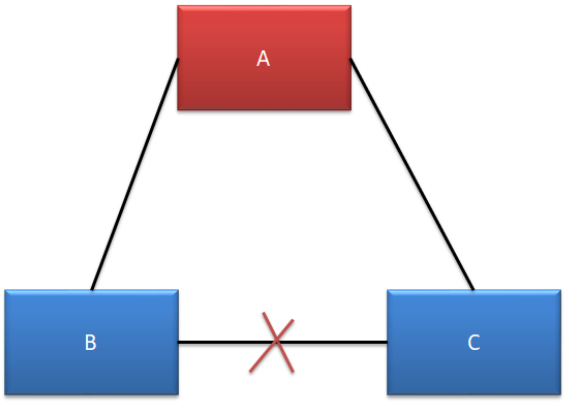 image-20250508143200955