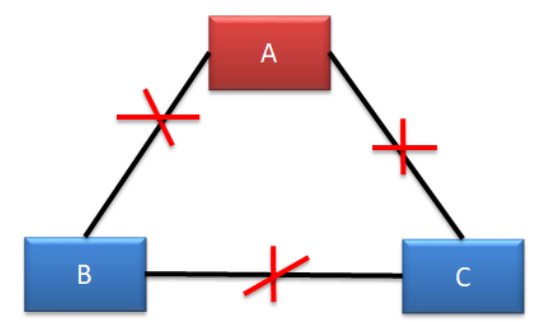 image-20250508143232209