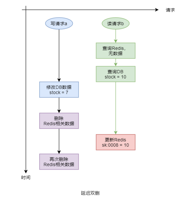 image-20250509140701721