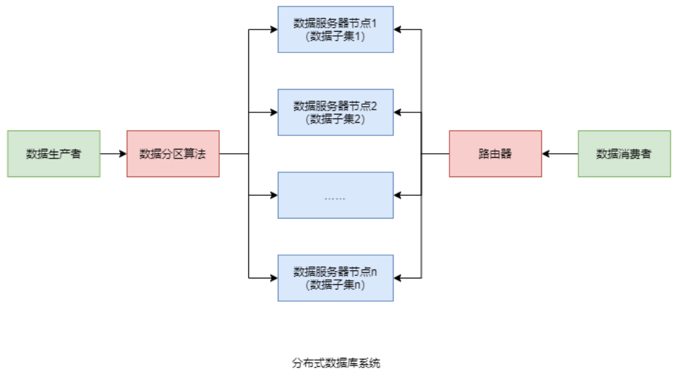 image-20250509141836000