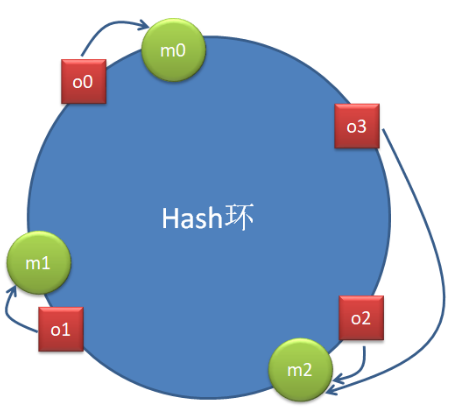 image-20250509142221862