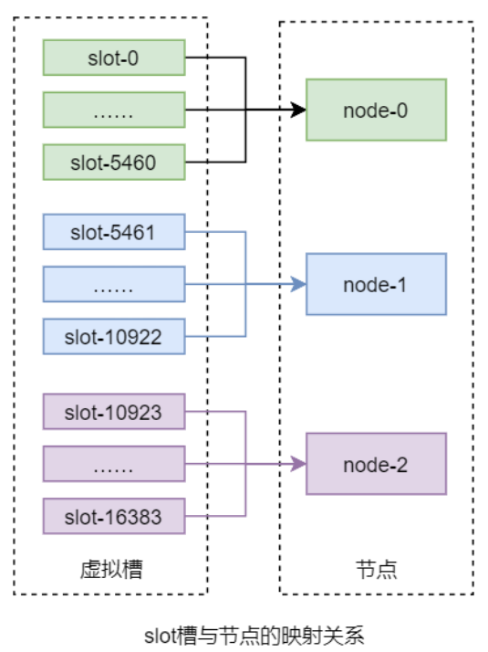 image-20250509142429457