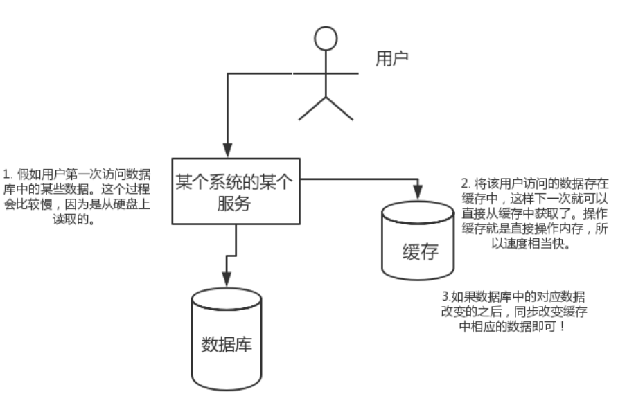 image-20230131163520168