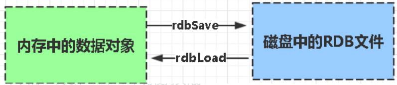 image-20230131164545525