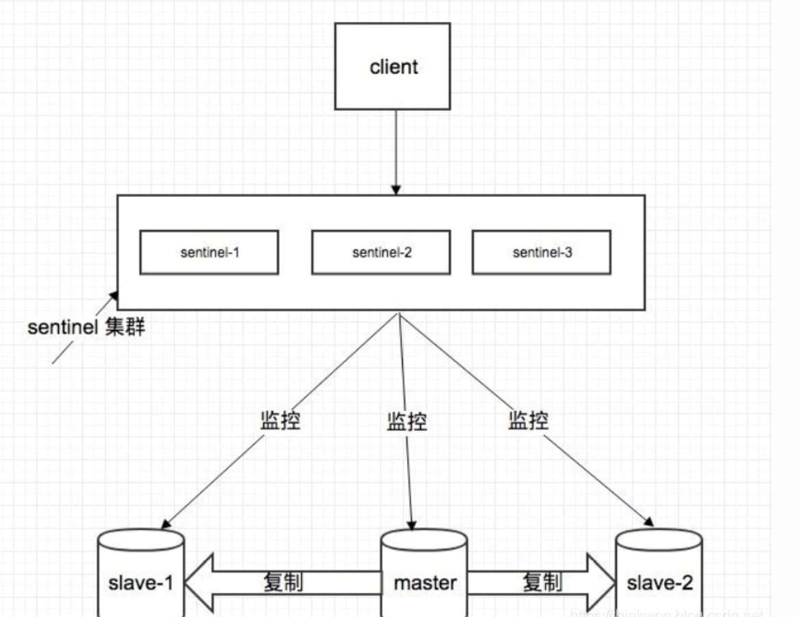 image-20230131165422933