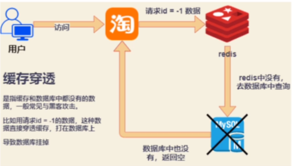 image-20230131173419648