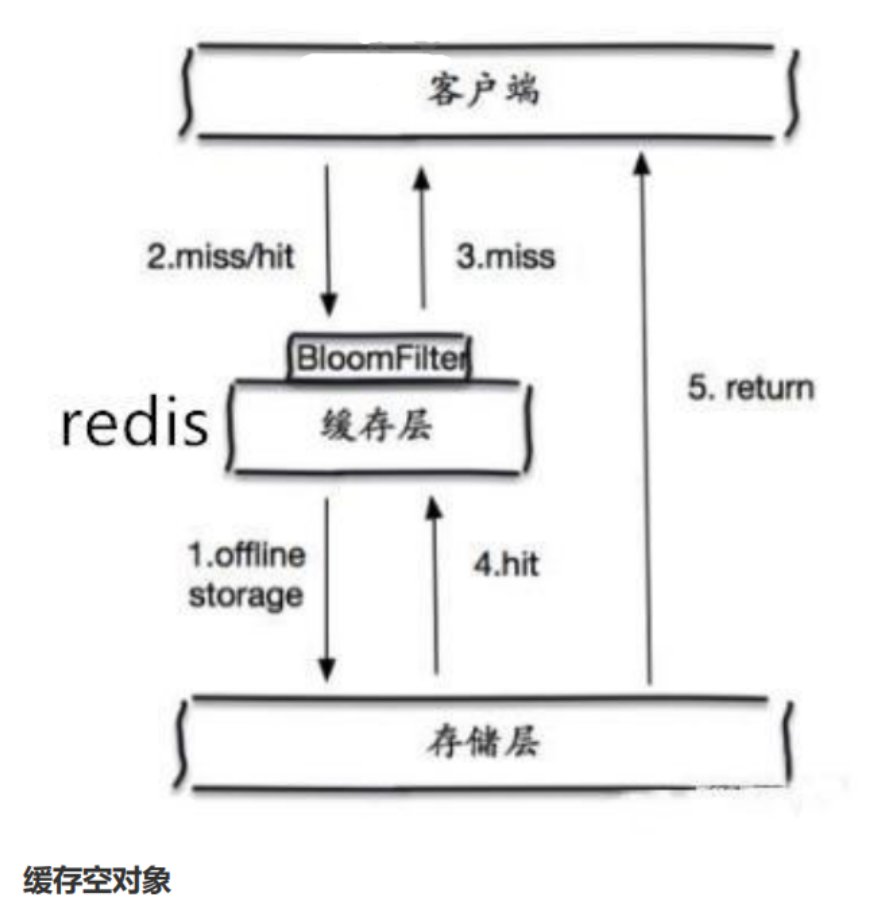 image-20230131173544908