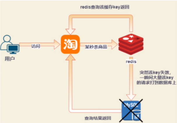 image-20230131173731073