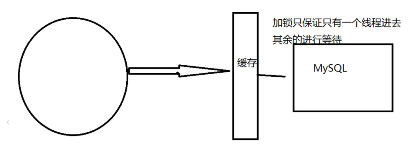 image-20230131173754548