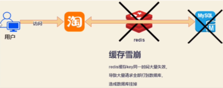 image-20230131173858307