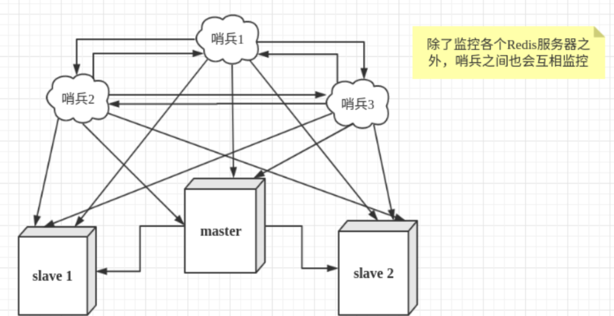 image-20230131175427122