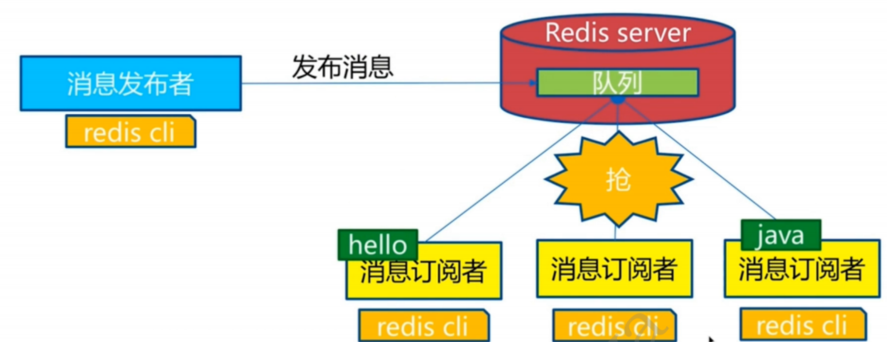 image-20230131183508327