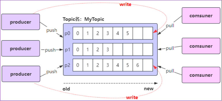 image-20240615163849133