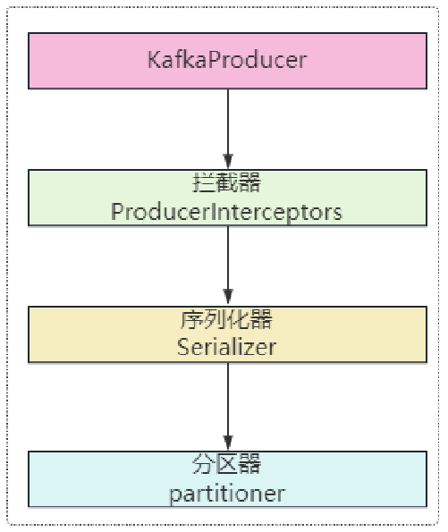 image-20240620161105081