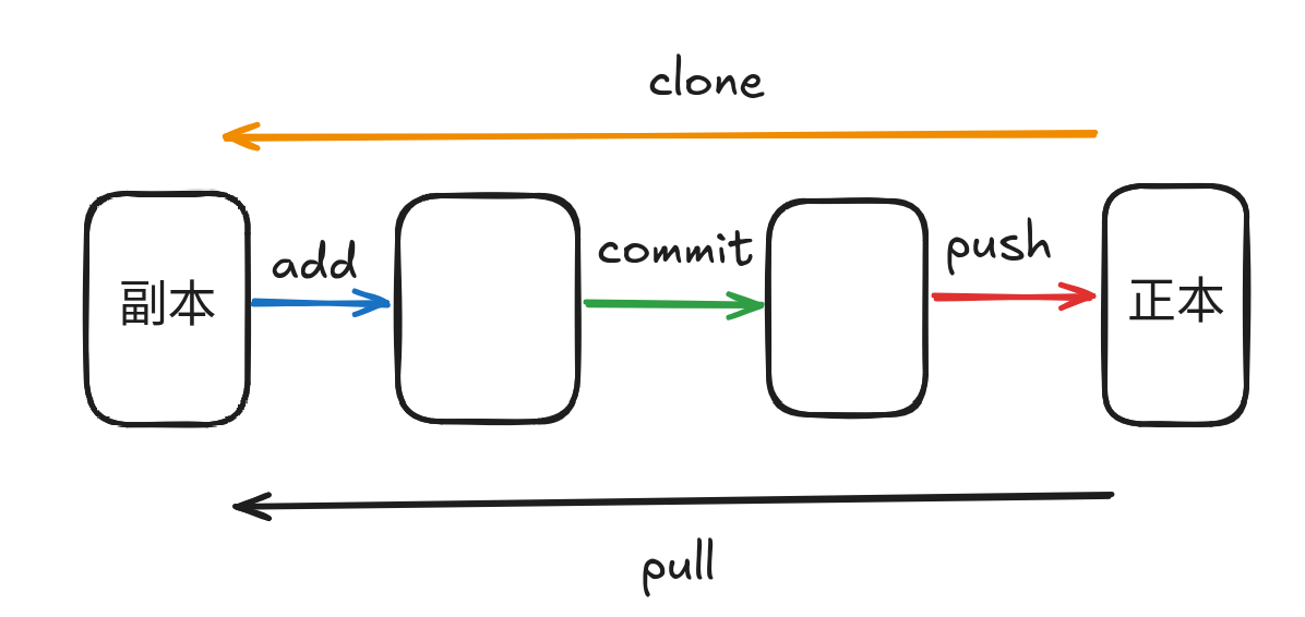 image-20240728180808754