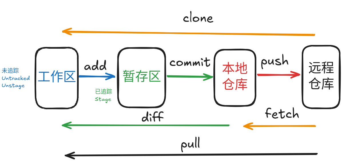 image-20240728183348117