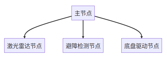 image-20240808095651535