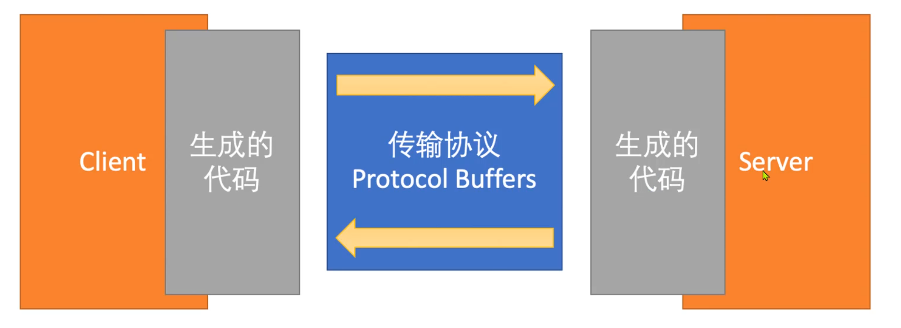 image-20240810160423389