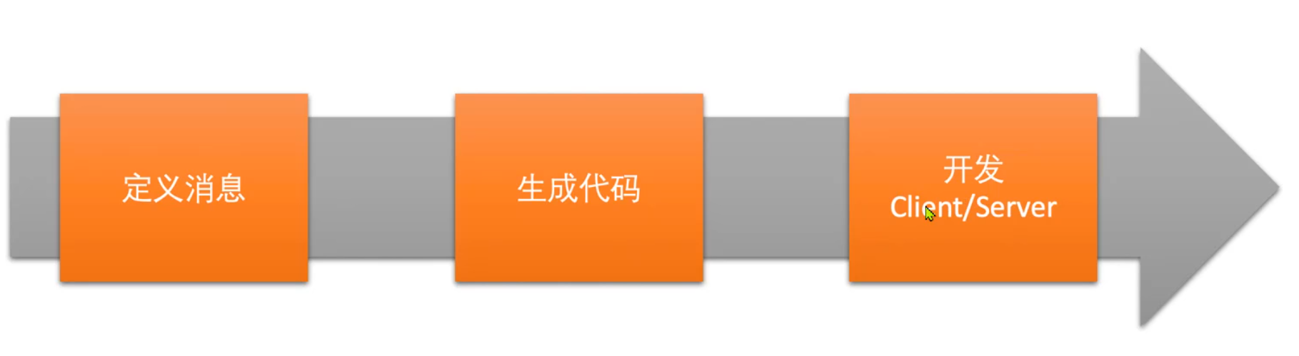 image-20240810160752936