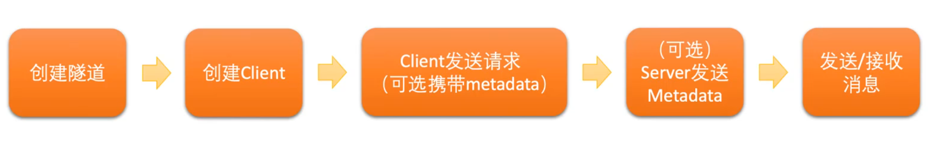 image-20240810160820157