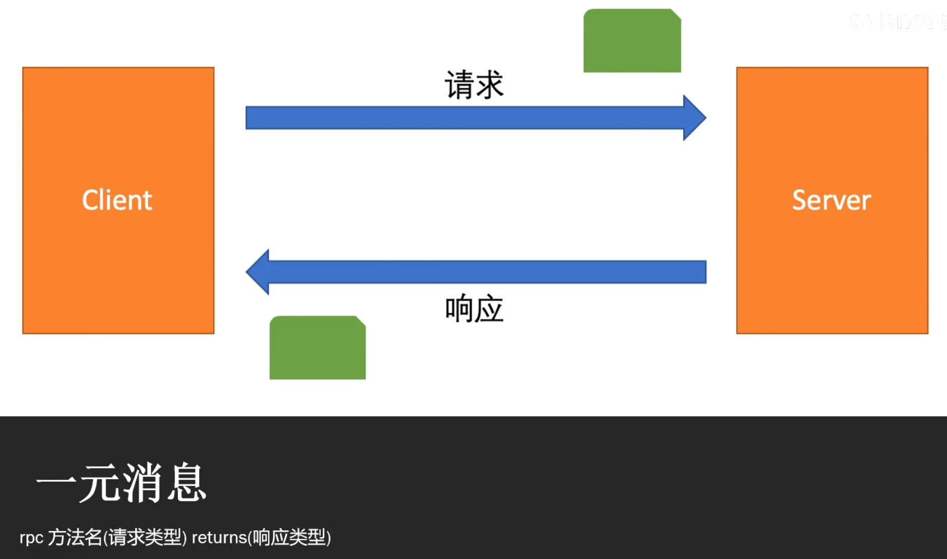 image-20240810161726531