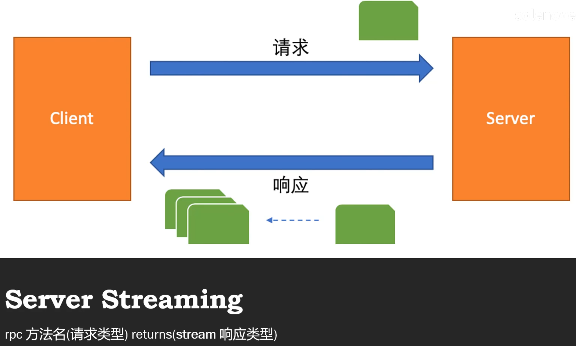 image-20240810162000966