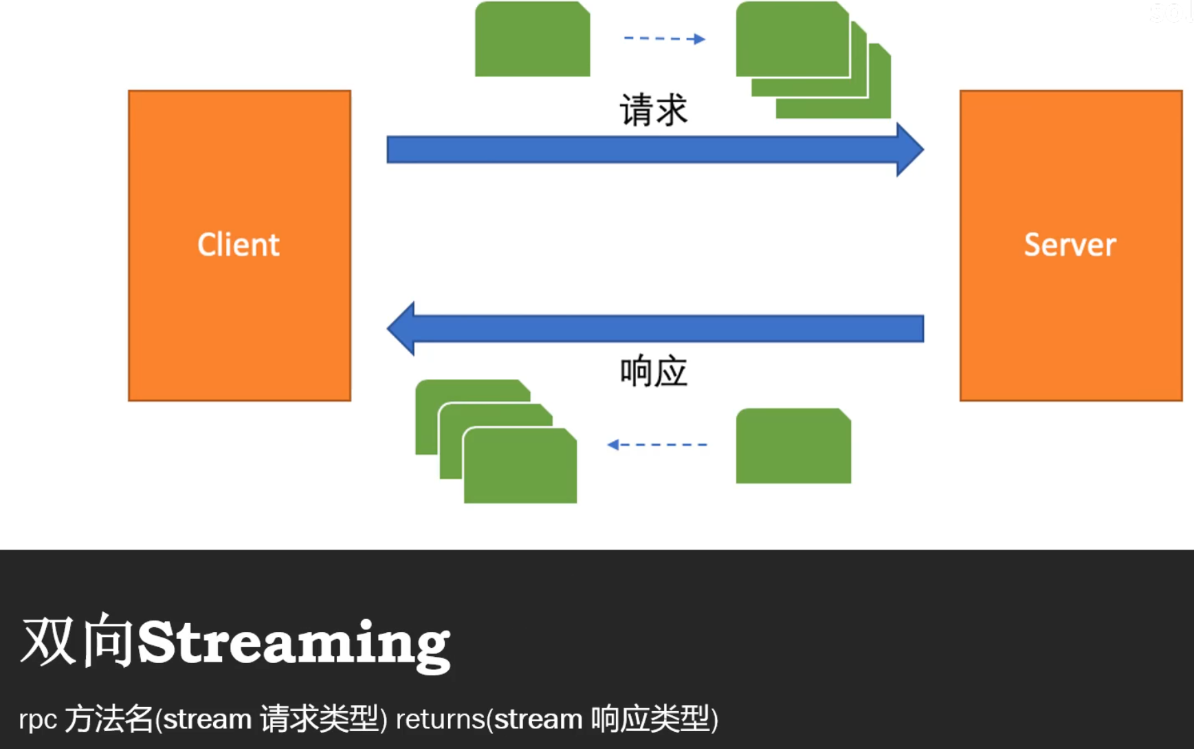 image-20240810162203623