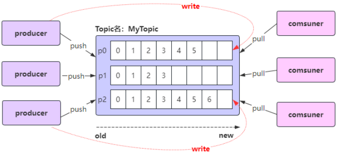 image-20240815173316213