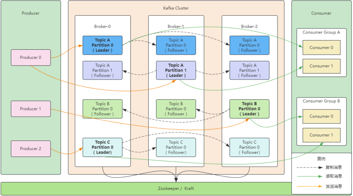 image-20240816111951720