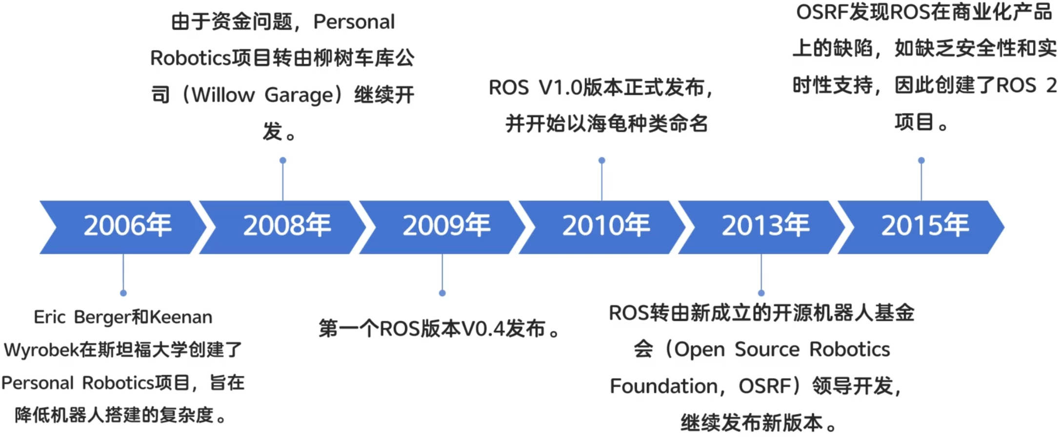 image-20240908154132617