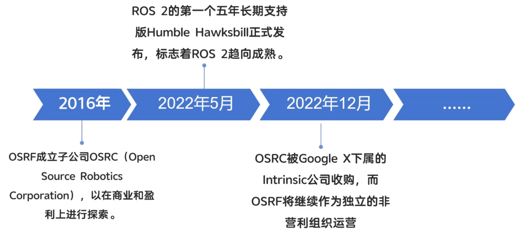 image-20240908154341637