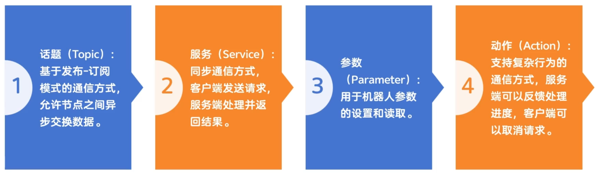 image-20240908155434980