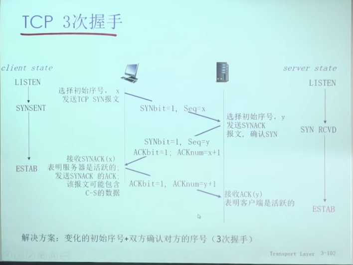 截屏2023-04-26 22.50.46