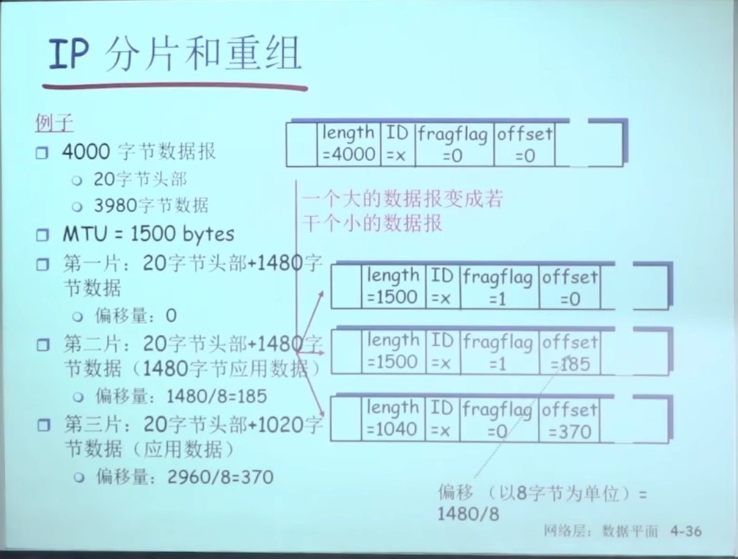 截屏2023-04-30 13.44.18