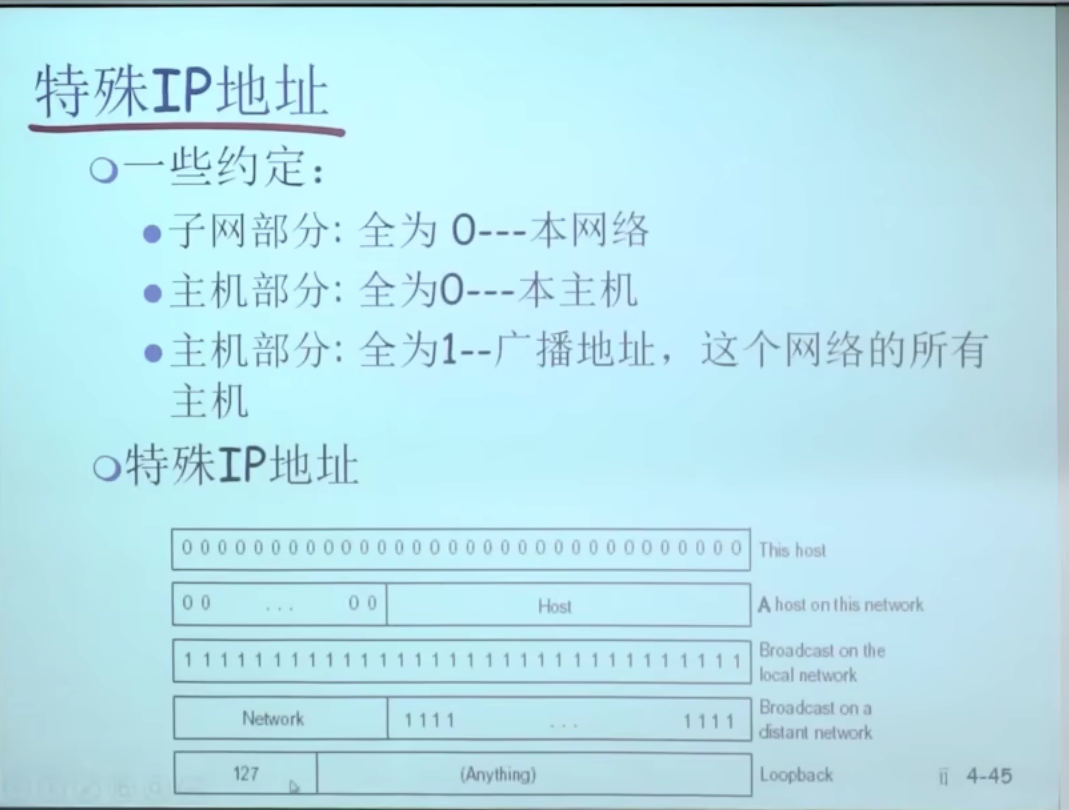 截屏2023-04-30 14.33.01