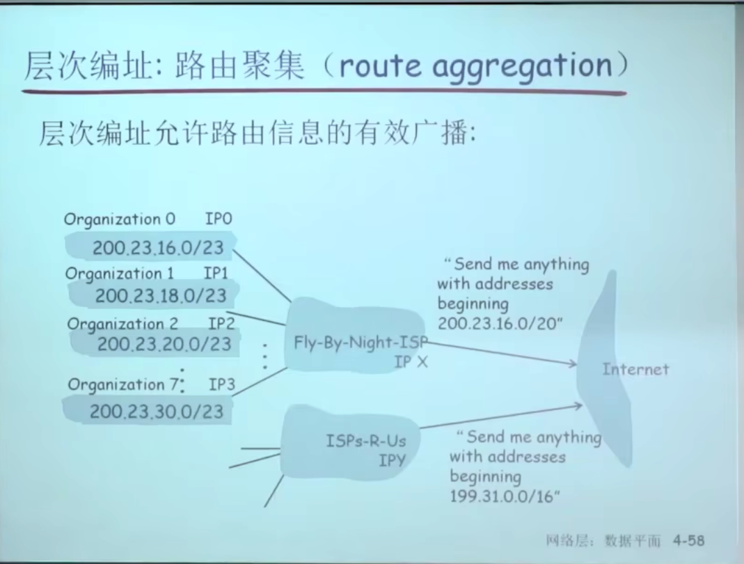 截屏2023-04-30 19.20.12