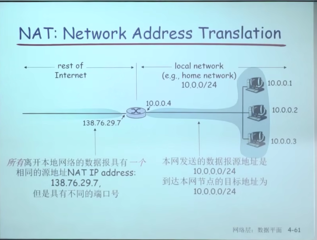 截屏2023-04-30 20.15.38