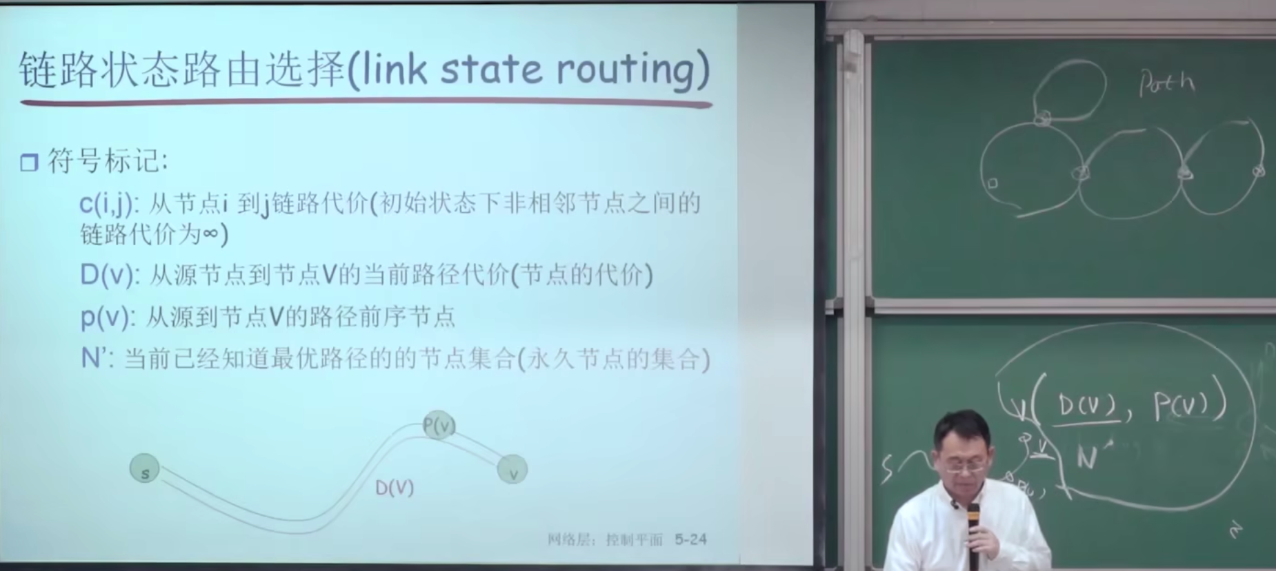 截屏2023-04-30 23.05.49