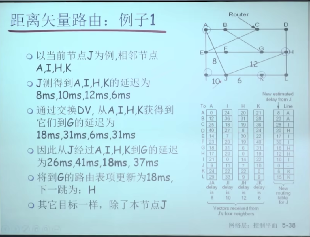 截屏2023-04-30 23.35.30