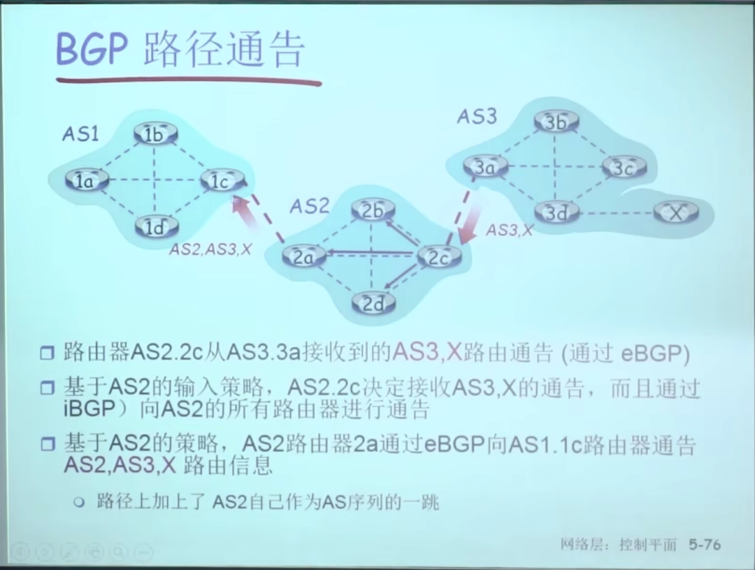 截屏2023-05-01 01.02.55