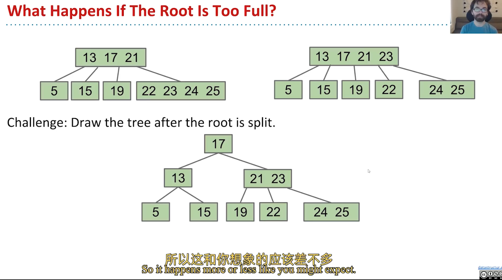 截屏2023-06-10 15.10.21