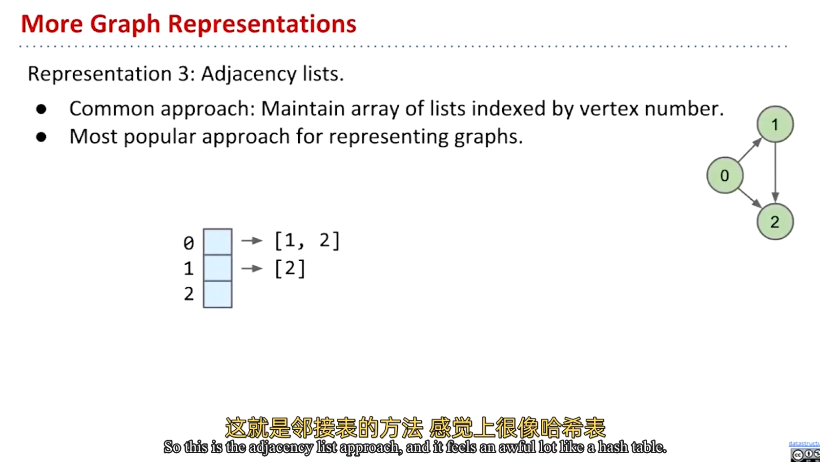 截屏2023-06-13 16.51.29