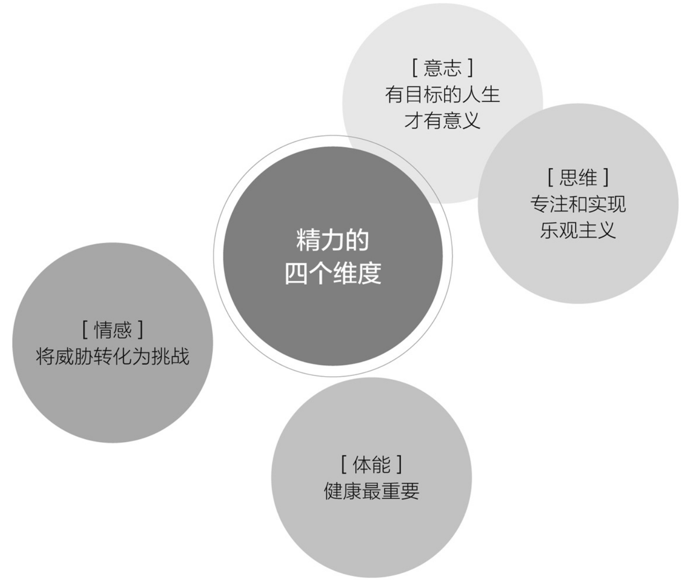 未命名图片4