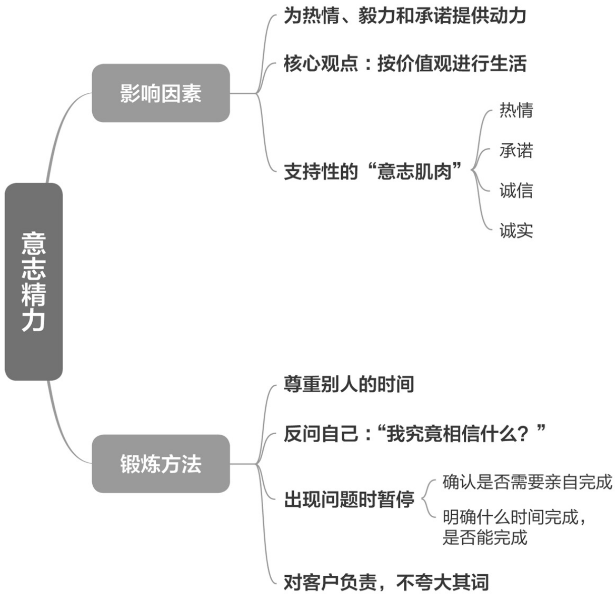 未命名图片7