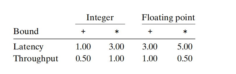 image-20240714152404985
