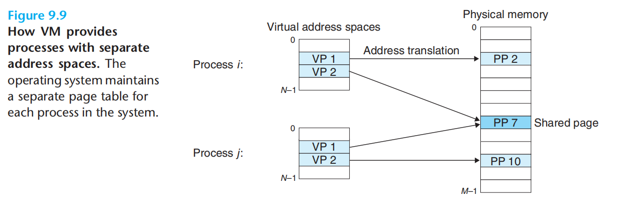 image-20240821210428314