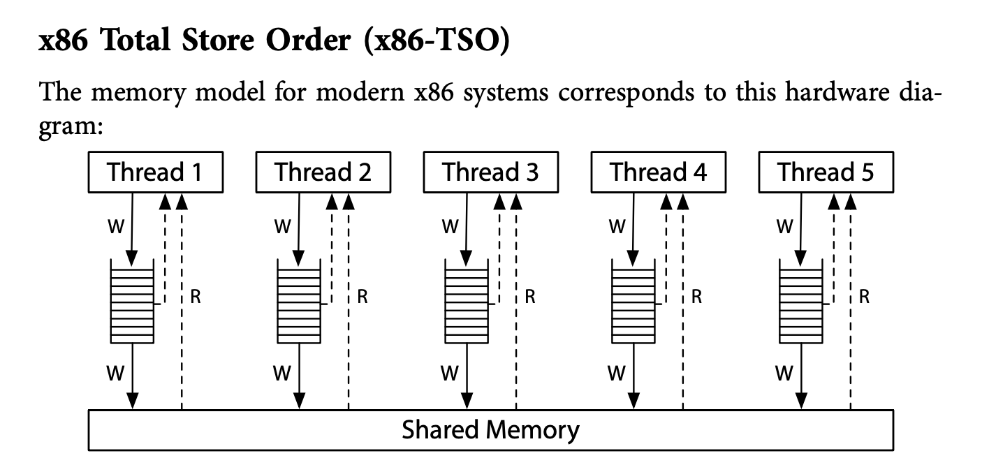 image-20241120154617377