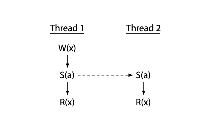 image-20241121120655712